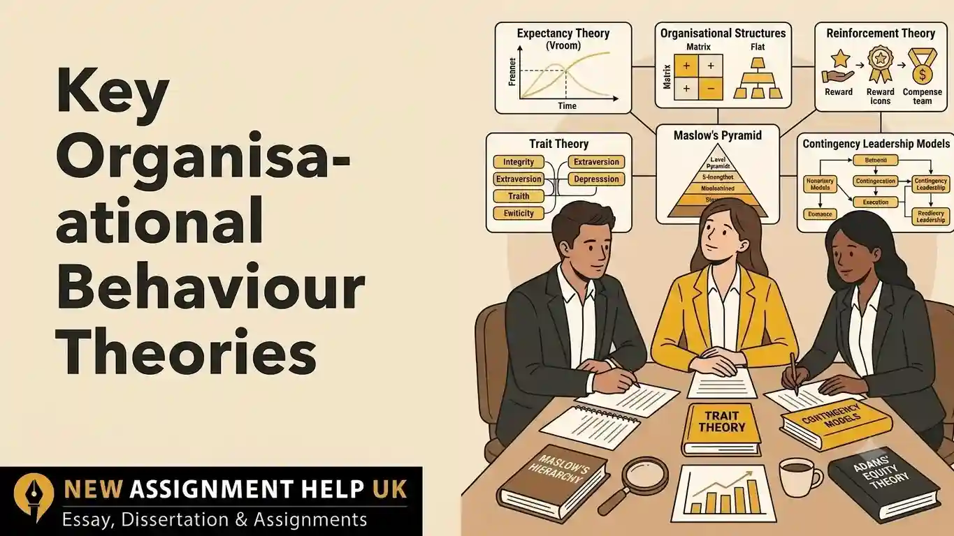 Key Organisational Behaviour Theories for MBA Students including Maslow's Hierarchy, Expectancy Theory, and Trait Theory by New Assignment Help UK